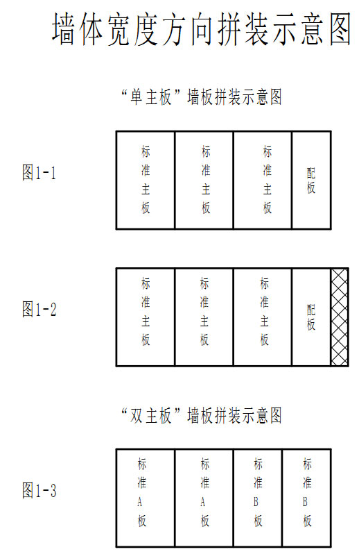 p剦Cwϵ1